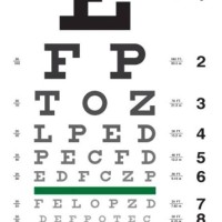 Eye Test Chart For Drivers License Qld