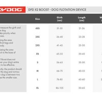 Ezydog Life Jacket Size Chart