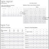 F21 Plus Size Chart