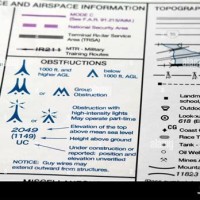 Faa Sectional Aeronautical Chart Legend