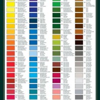 Faber Castell Albrecht Durer Watercolor Pencils Colour Chart