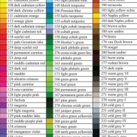 Faber Castell Polychromos Color Chart Blanket