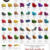 Fabric Yardage Chart For Furniture Upholstery