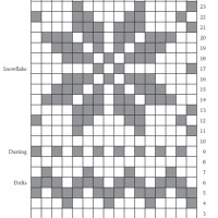 Fair Isle Knitting Pattern Charts