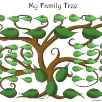 Family Tree Blank Charts Templates