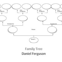 Family Tree Chart Word Format