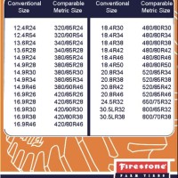 Farm Tire Size Conversion Chart