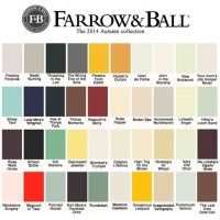 Farrow 038 Ball Colour Chart