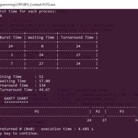 Fcfs Scheduling Program In Java Code With Gantt Chart