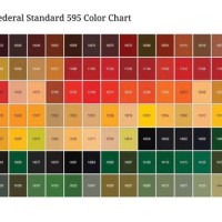 Federal Standard Color Chart