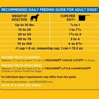 Feeding Chart For Pedigree Dog Food