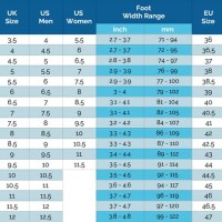 Feet Size Chart Uk Us