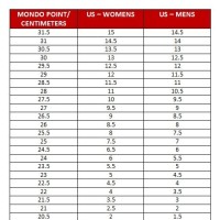 Female Ski Boot Size Chart