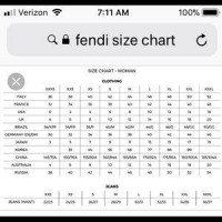 Fendi Clothing Size Chart