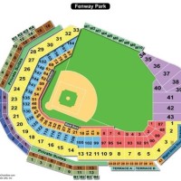 Fenway Park Seating Chart Row Numbers