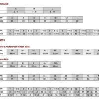 Ferragamo Jelly Shoes Size Chart