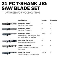 Festool Jigsaw Blade Chart