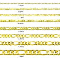 Figaro Chain Mm Size Chart