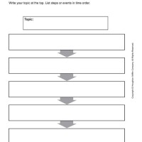 Fill In The Blank Flow Chart