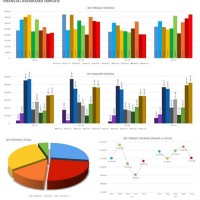 Financial Graphs And Charts Excel Templates