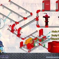 Fire Hydrant System Flow Chart