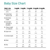 First Impressions Toddler Clothes Size Chart