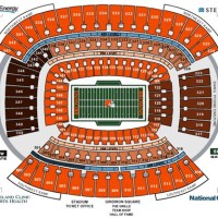 Firstenergy Stadium Seating Chart