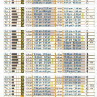 Fishing Chart For Today