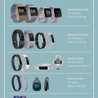 Fitbit Charge Size Chart