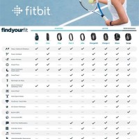 Fitbit Flex Size Chart