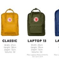 Fjallraven Backpack Size Chart