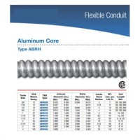 Flexible Metal Conduit Size Chart