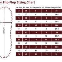 Flip Flop Size Chart Uk