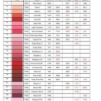 Floriani Polyester Embroidery Thread Conversion Chart