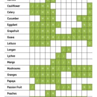 Florida Growing Season Chart