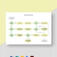 Flow Chart Check Out Hotel