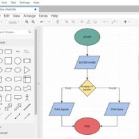 Flow Chart Creator Draw Io