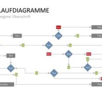 Flow Chart Erstellen Powerpoint