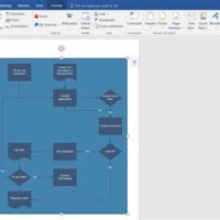 Flow Chart Erstellen Word