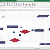 Flow Chart Maker In Excel