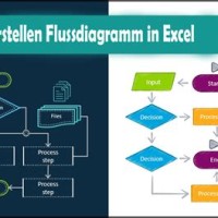 Flow Chart Mit Excel Erstellen