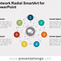 Flow Chart Powerpoint Smartart