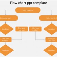 Flow Chart Template For Ppt