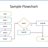 Flow Chart Template For Word 2010