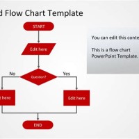 Flow Chart Template Microsoft Powerpoint