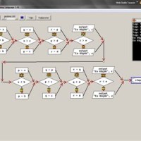 Flow Chart Visual Program Indir