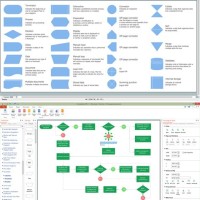 Flowchart Diagram Tutorial