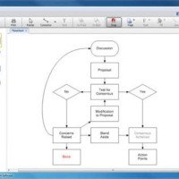 Flowchart Program Indir