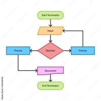 Flowchart Symbols Clipart