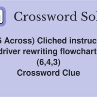 Flowchart Symbols Crossword Clue